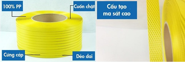 Đặc điểm cơ bản của dây đai đóng gói PP