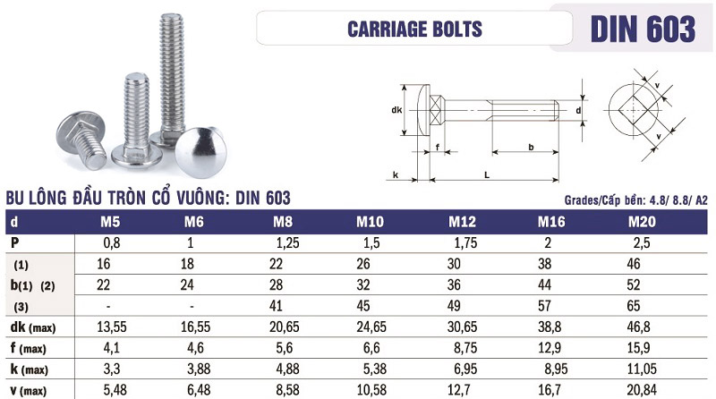 Tiêu chuẩn Bu lông đầu tròn cổ vuông DIN 603